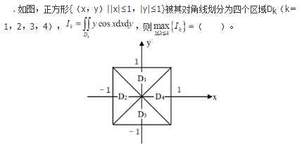 军队文职数学3,真题章节精选,高等数学