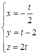 军队文职数学3,真题章节精选,高等数学