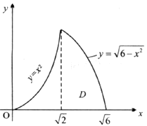军队文职数学3,真题章节精选,高等数学