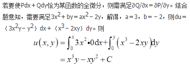 军队文职数学3,真题章节精选,高等数学