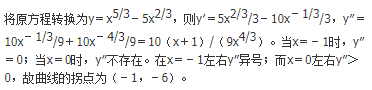 军队文职数学3,真题章节精选,高等数学
