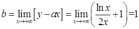 军队文职数学3,真题章节精选,高等数学