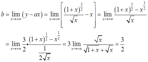 军队文职数学3,真题章节精选,高等数学
