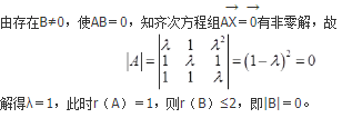 军队文职数学3,真题章节精选,线性代数