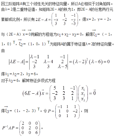 军队文职数学3,真题章节精选,线性代数