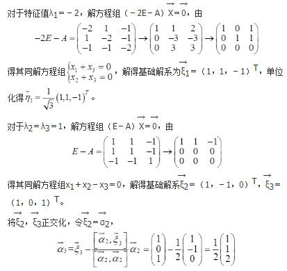 军队文职数学3,章节精选,军队文职《数学3》线性代数