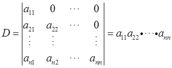 军队文职数学3,真题章节精选,线性代数