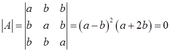 军队文职数学3,真题章节精选,线性代数