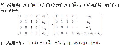 军队文职数学3,真题章节精选,线性代数