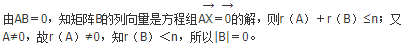 军队文职数学3,真题章节精选,线性代数