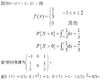 军队文职数学3,真题章节精选,概率论与数理统计