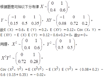 军队文职数学3,真题章节精选,概率论与数理统计