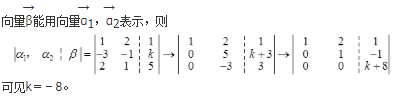 军队文职数学2,章节练习,数学线性代数