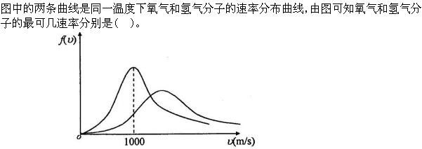 军队文职物理,章节练习,军队文职《物理》普通物理