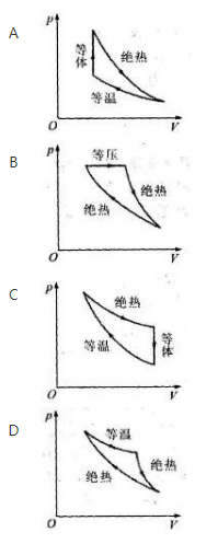 军队文职物理,章节练习,基础复习,普通物理