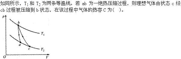 军队文职物理,章节练习,军队文职《物理》普通物理