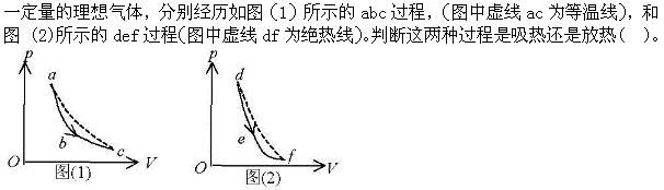 军队文职物理,章节练习,物理普通物理