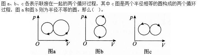 军队文职物理,章节练习,物理普通物理