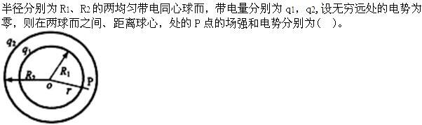 军队文职物理,章节练习,军队文职《物理》电磁学