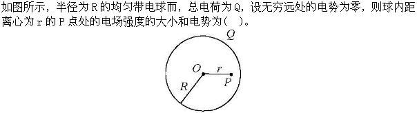 军队文职物理,章节练习,物理