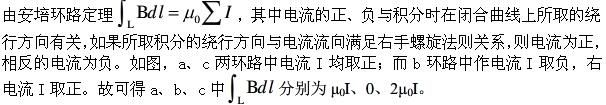 军队文职物理,章节练习,基础复习,电磁学
