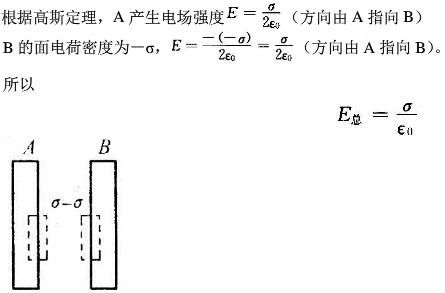 军队文职物理,章节练习,基础复习,电磁学