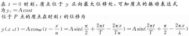 军队文职物理,章节练习,基础复习,振动、波动和波动光学