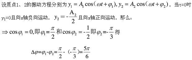 军队文职物理,章节练习,基础复习,振动、波动和波动光学