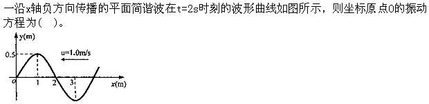 军队文职物理,专项练习,军队文职招聘《物理》光学