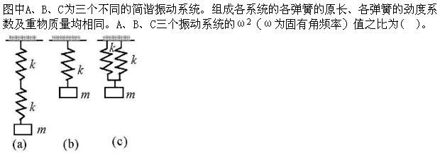 军队文职物理,章节练习,振动、波动和波动光学