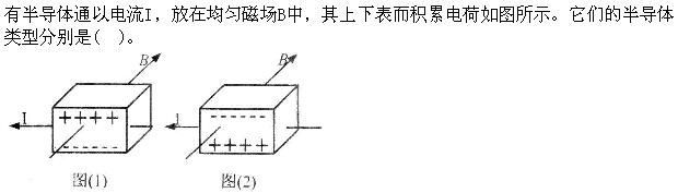 军队文职物理,章节练习,基础复习,量子物理基础