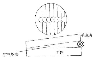 军队文职物理,章节练习,基础复习,普通物理 军队文职物理,章节练习,基础复习,普通物理