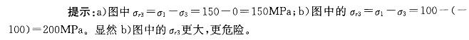 军队文职物理,章节练习,基础复习,材料力学
