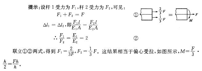 军队文职物理,章节练习,基础复习,材料力学