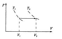 军队文职物理,章节练习,军队文职人员招聘《物理》普通物理 军队文职物理,章节练习,军队文职人员招聘《物理》普通物理