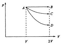 军队文职物理,章节练习,基础复习,普通物理 军队文职物理,章节练习,基础复习,普通物理