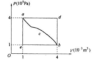 军队文职物理,章节练习,基础复习,普通物理 军队文职物理,章节练习,基础复习,普通物理