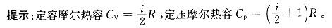 军队文职物理,章节练习,基础复习,普通物理
