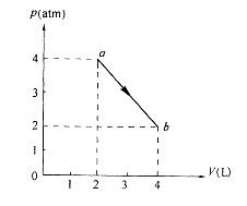 军队文职物理,章节练习,基础复习,普通物理