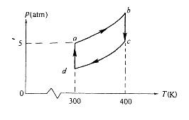军队文职物理,章节练习,基础复习,普通物理
