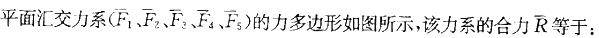 军队文职物理,章节练习,文职物理理论力学