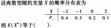 军队文职物理,章节练习,军队文职物理普通物理