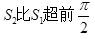 军队文职物理,章节练习,军队文职物理普通物理