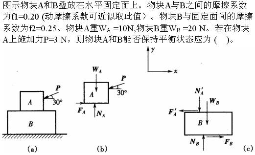 军队文职物理,章节练习,军队文职《物理》理论力学