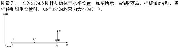 军队文职物理,专项训练,军队文职招聘《物理》理论力学