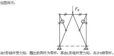 军队文职物理,章节练习,军队文职《物理》理论力学