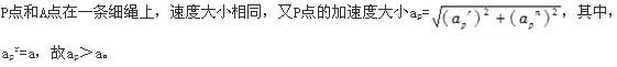 军队文职物理,章节练习,军队文职《物理》理论力学