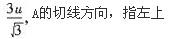 军队文职物理,章节练习,军队文职《物理》理论力学