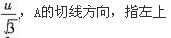 军队文职物理,章节练习,军队文职《物理》理论力学
