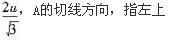 军队文职物理,章节练习,军队文职《物理》理论力学